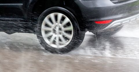 Aquaplaning Aquaplaning