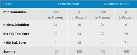 Grafik 1 Grafik 1