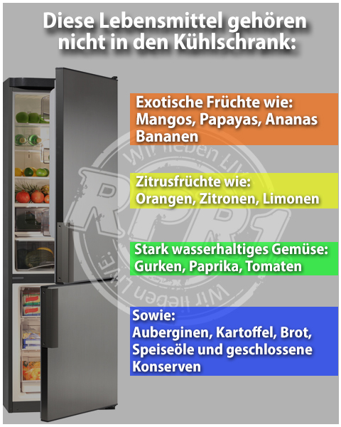 Lebensmittel Kuehlschrank Lebensmittel Kuehlschrank